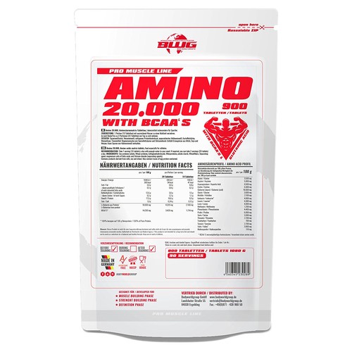 Bwg amino - eur/kg),